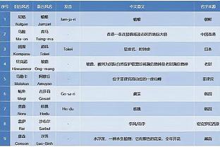 必威手机app下载安装苹果版截图2