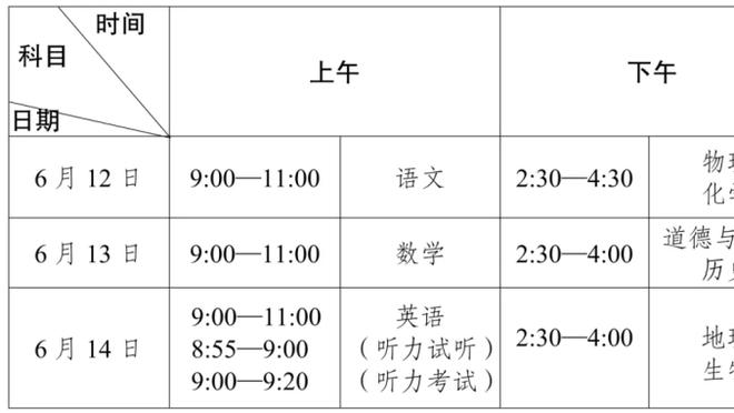 今日篮网战湖人 米卡尔-布里奇斯状态升级为可以出战