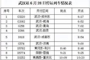 全场砍下25分4板5助！基昂特-乔治：现在的我对比赛的感觉很好